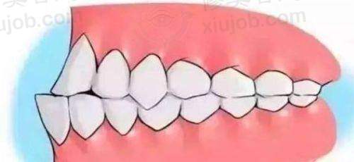 二、银川市名仁口腔门诊部正规吗？来看看医院资质：