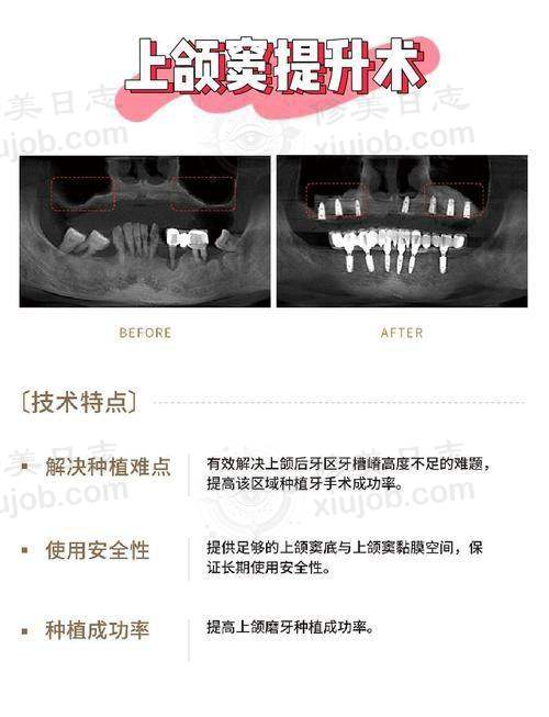 重点科室与诊疗项目介绍
