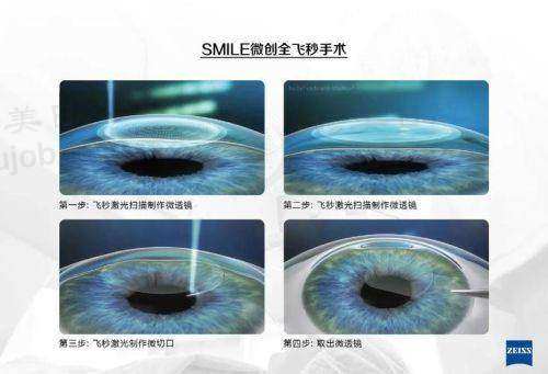 医疗设备与诊疗环境说明