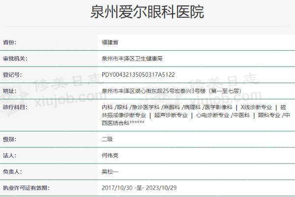 临床实例分享 金丽文