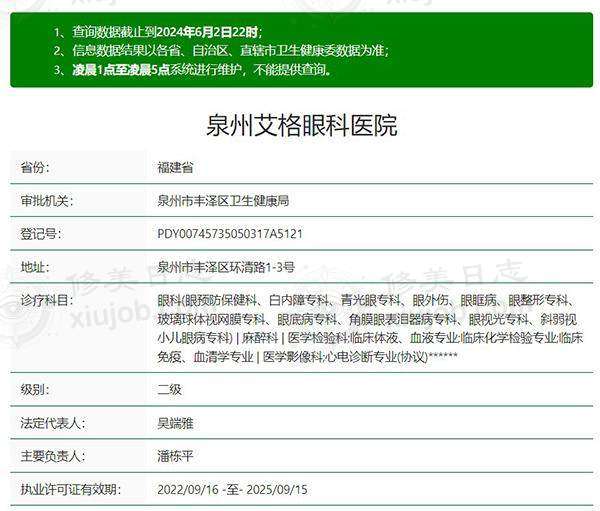七、泉州艾格眼科医院价格表：（仅供参考）