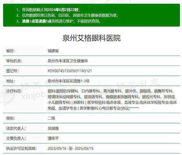五、泉州艾格眼科医院基本信息：