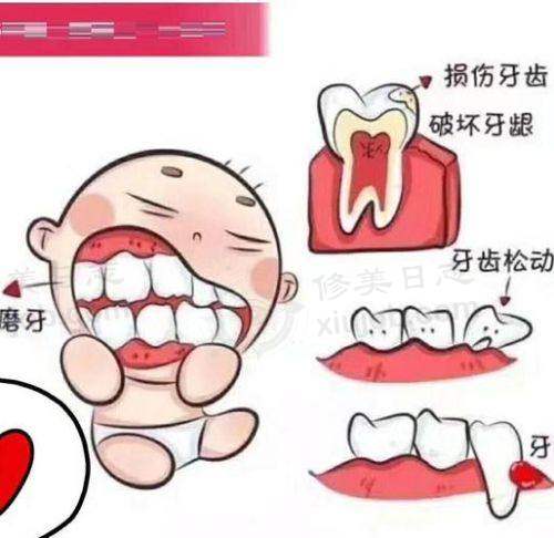 特色科室与项目