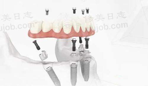 特色科室与项目