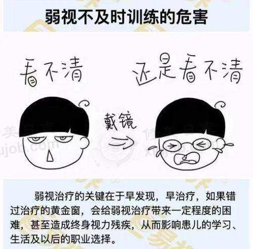 杭州养睛元眼科钱塘门诊部