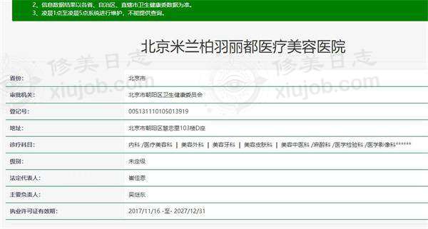 北京米兰柏羽丽都水光补水效果如何？吸收率提升20倍！