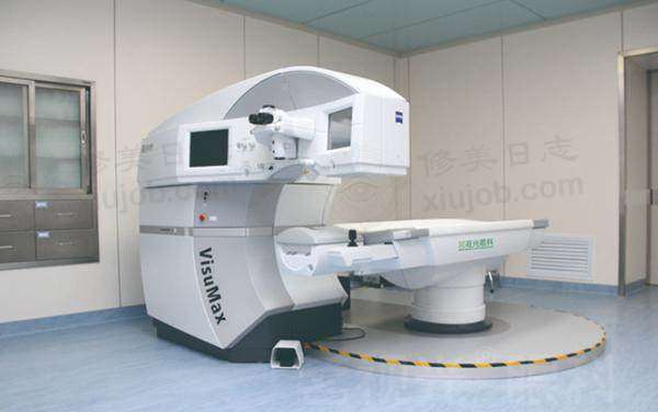 北京茗视光眼科医院近视手术安全吗？多案例见证手术效果