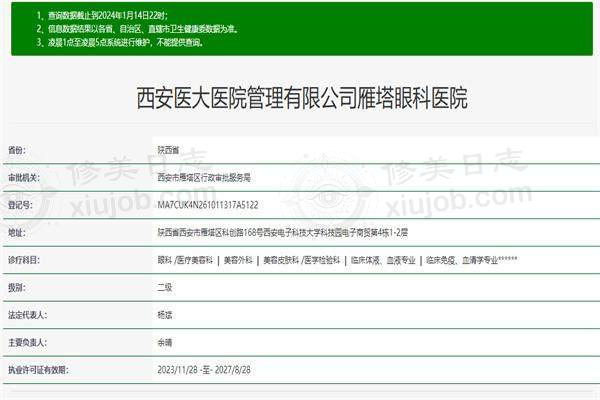 西安西安医大眼科医院全飞秒近视手术效果如何？案例见证实力