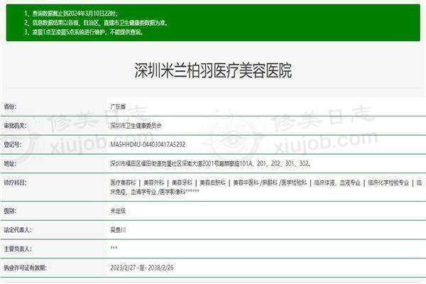 我被皮肤问题折磨多年，深圳米兰柏羽海菲秀初显效果太惊喜！ 