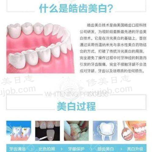 患者真实评价