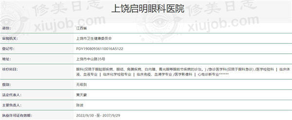 上饶启明眼科医院基本信息
