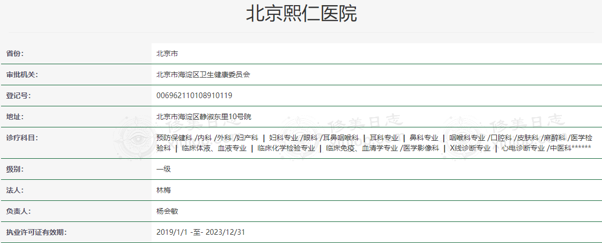 北京熙仁眼科医院半飞秒手术仅需12800元，重拾清晰视界！