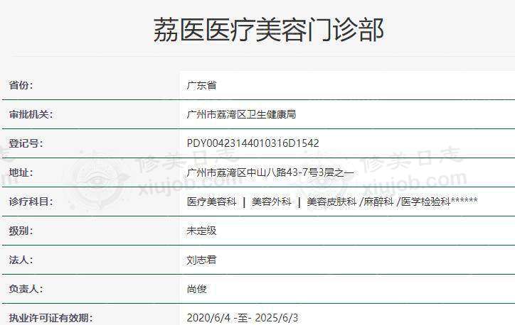 我靠盒6维层离清奥术，告别胸部困扰重获健康自信！ 