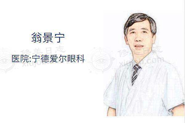 翁景宁