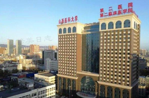 山西医科大学第二医院眼科